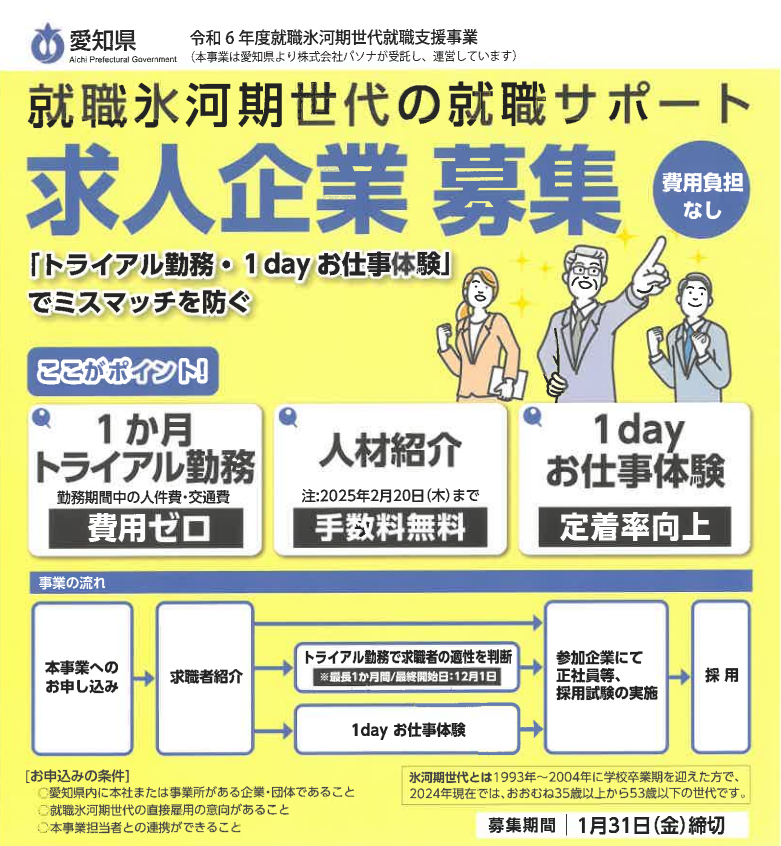 愛知県事業ご案内：無料の就職マッチング